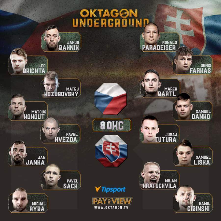 Oktagon underground 2020 - rozpis a program muzi - 80 kg - mma - pyramidy
