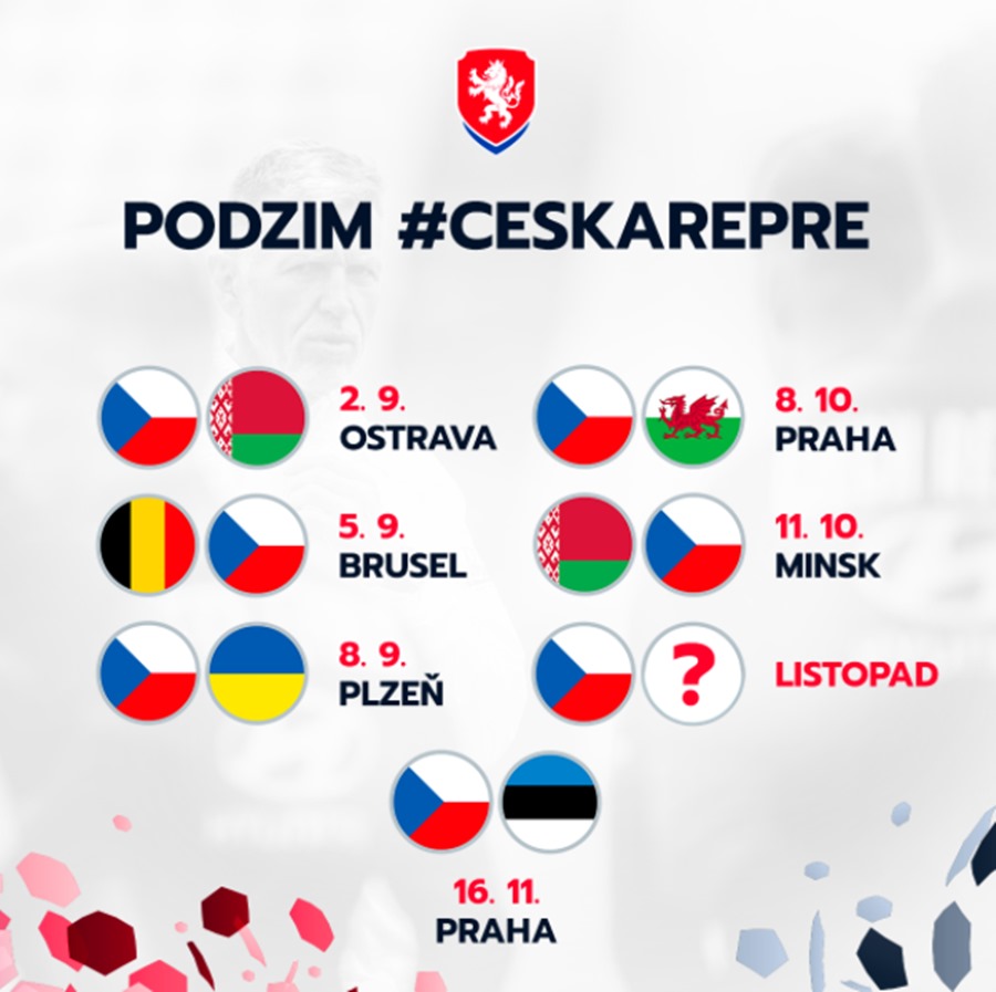 Kvalifikace na MS Česko