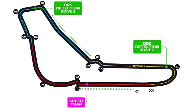 F1 VC Itálie 2025 – program, kvalifikace, výsledky, Formule 2 a live přenos 4 monza okruh