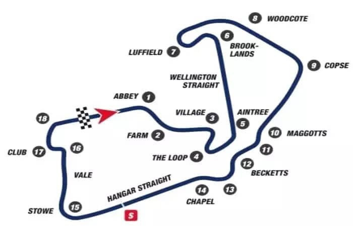 MotoGP VC Velké Británie 2025 - program, výsledky, live přenosy 5 MotoGP VC Velké Británie okruh